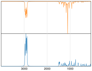 Calculated IR and Raman Spectra of 1,4-Dioxaspiro[4.5]decane